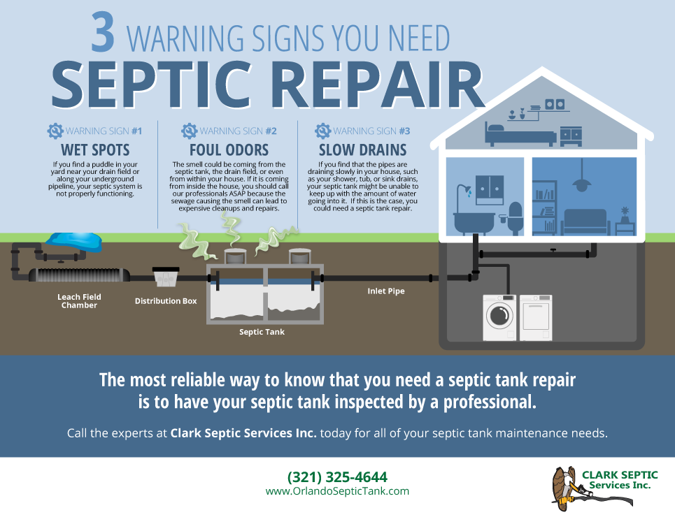 County Line Septic offers complete septic services